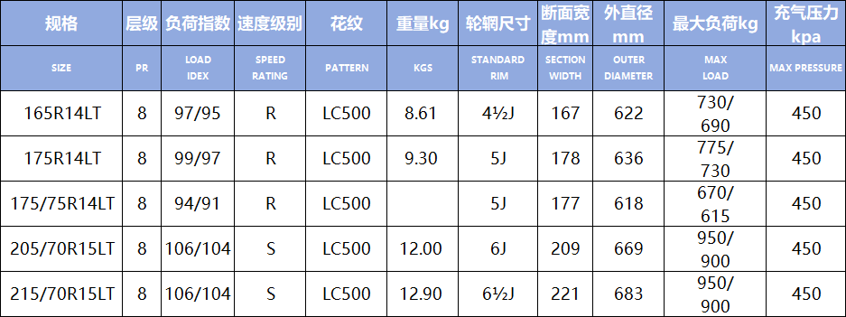 LC500(Image1)