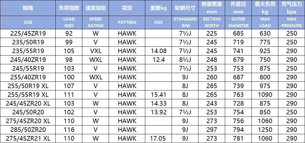 HAWK(Image1)