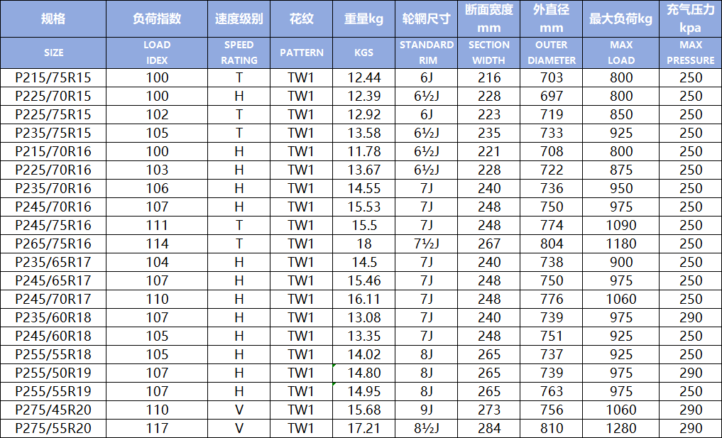 TW1(Image1) TW1(Image1)