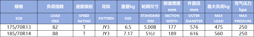 JY3(图1)