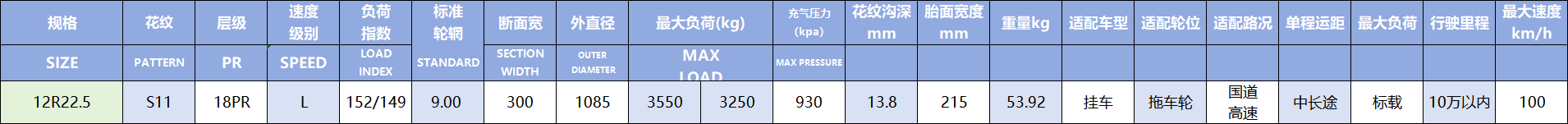 S11(Image1) S11(Image1)